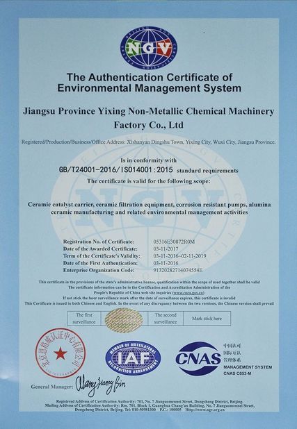 China Jiangsu Province Yixing Nonmetallic Chemical Machinery Factory Co., Ltd certificaten